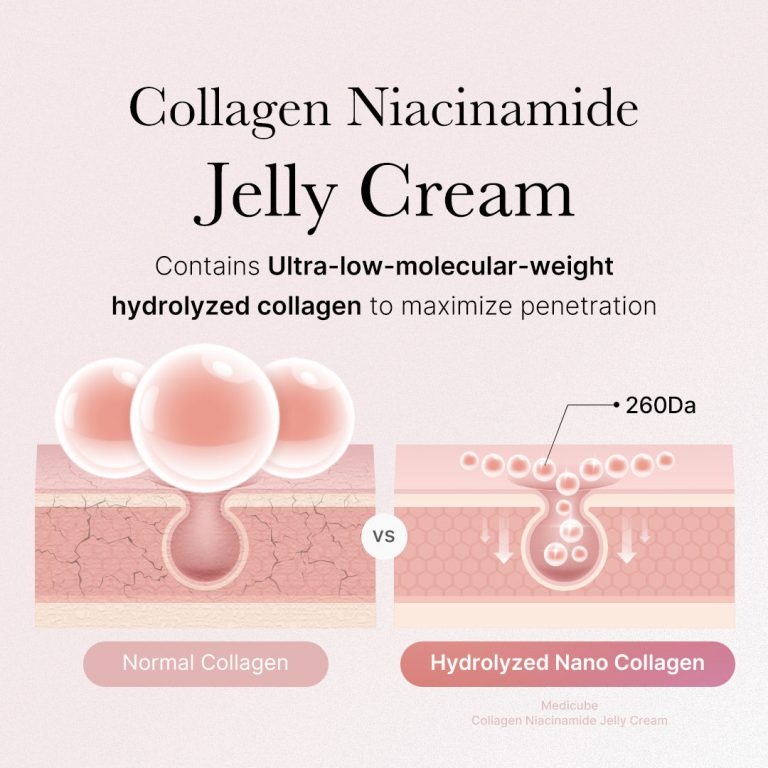 Collagen Jelly Cream (110 ml)