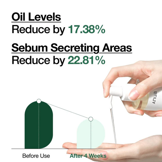 Aceite Limpiador Control de Poros Heartleaf 200ml de Anua, limpia y controla el exceso de sebo