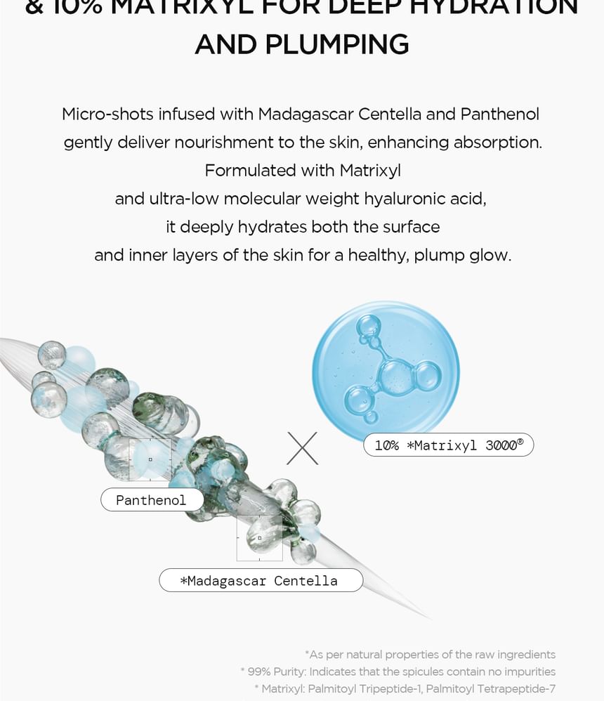 Madagascar Centella Matrixyl 10 Boosting Shot Ampoule (30 ml)