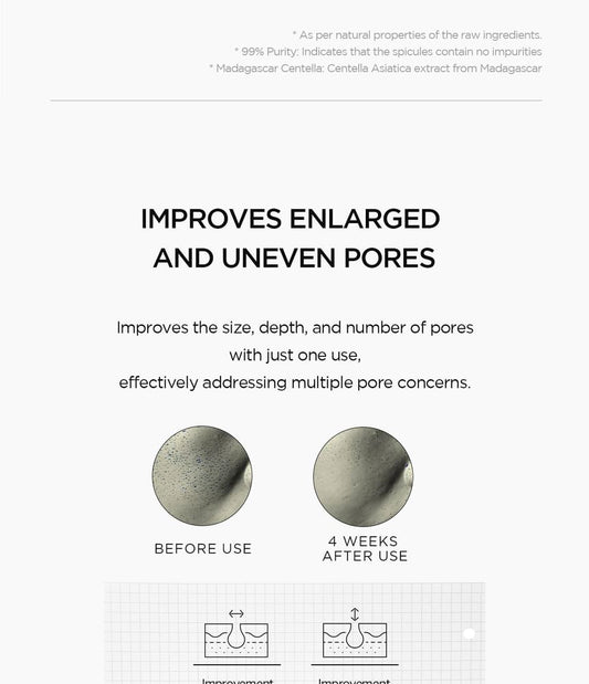 Madagascar Centella Niacinamide 10 Boosting Shot Ampoule (30 ml)